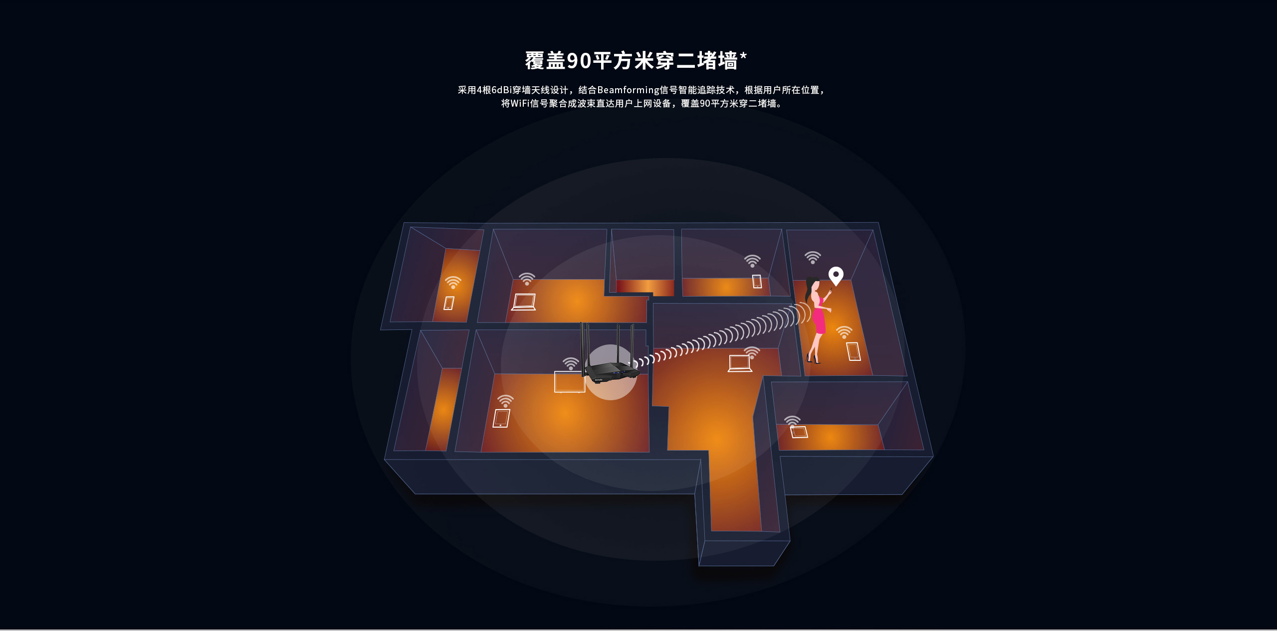 整批配货的入库核验，我们具体验什么